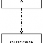 XY