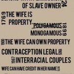 A timeline of 'traditional marriage' in North America