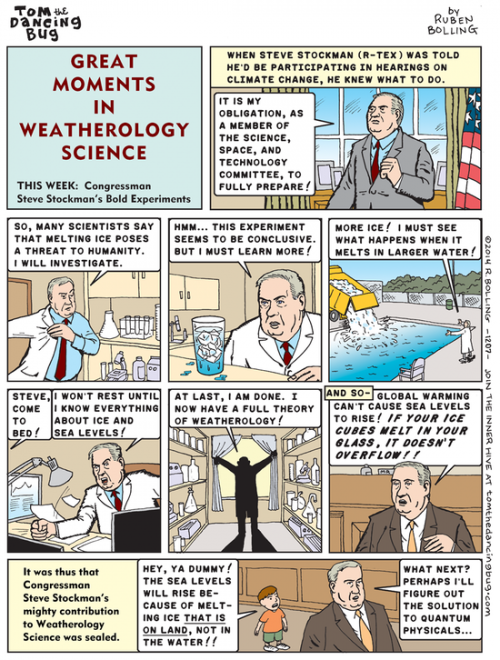 weatherology-science-500x660.png