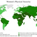 women's security