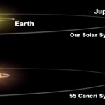 55cancri
