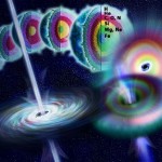 The Hypernova model of a gamma ray burster, click image for more GRB info