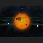 Kepler30