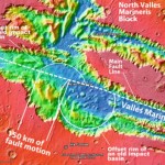 Mars_Plate_Tectonics