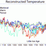 1000_Year_Temperature_Comparison