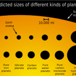 800px-Planet_sizes_svg