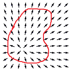 A grid of atoms with arrows pointing outwards from a defect. An arbitrary loop is drawn around the defect.