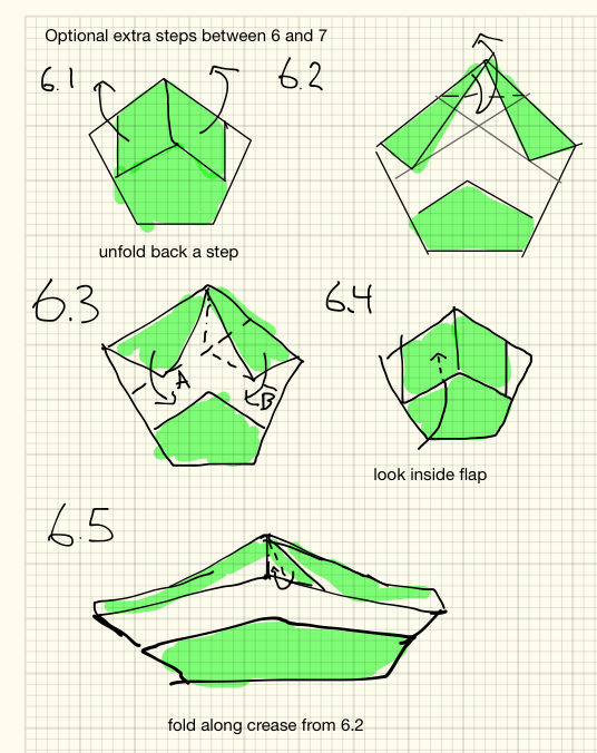 Addendum to the skewed WXYZ diagrams