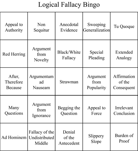 A 5x5 bingo table, titled "logical fallacy bingo". The 25 boxes are: appeal to authority, non sequitur, anecdotal evidence, sweeping generalization, tu quoque, red herring, argument from novelty, black/white fallacy, special pleading, extended analogy, after therefore because of, argumentum ad nauseam, strawman, argument from popularity, affirmation of the consequent, many questions, argument from ignorance, begging the question, appeal to force, irrelevant conclusion, ad hominem, fallacy of the undisturbed middle, denial of the antecedent, slippery slope, burden of proof.