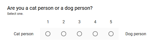 "Are you a cat person or a dog person?" You may select a number from 1 to 5, where 1 is a cat person and 5 is a dog person.