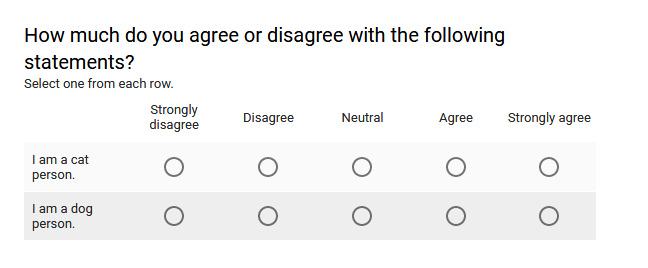 "How much do you agree or disagree with the following statements?" The two statements are "I am a cat person" and "I am a dog person", and the options are "Strongly disagree", "Disagree", "Neutral", "Agree", and "Strongly agree".