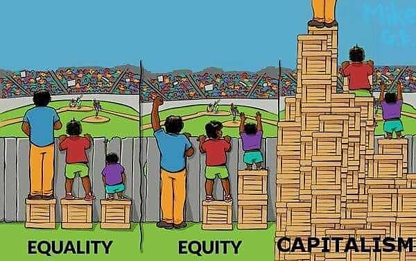 equality, equity, and capitalism