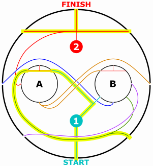 circular maze step 1