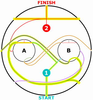 circular maze step 2