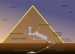 01 pyramids_crossection_600
