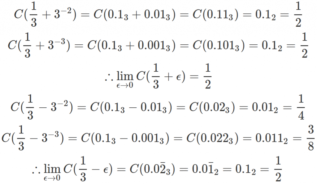 Approaching the limits of C(1/3). Spoiler alert, they both wind up equalling 1/2.