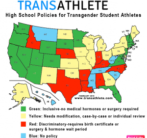 A map of the US, with each state's policy on transgender athletes displayed.