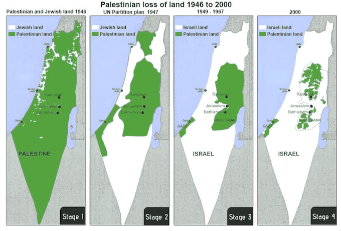 Palestine-1946-2000
