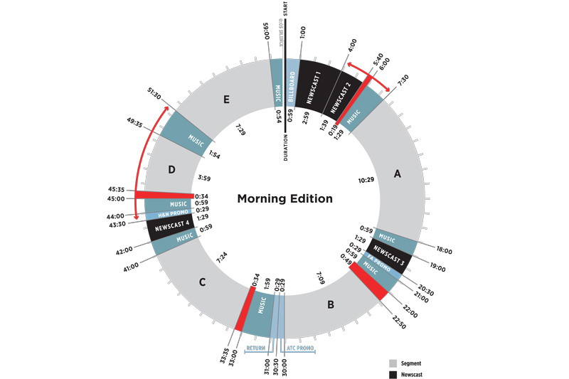 ME_clock_Nov2014