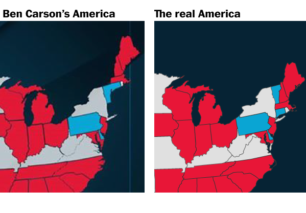 carson's america