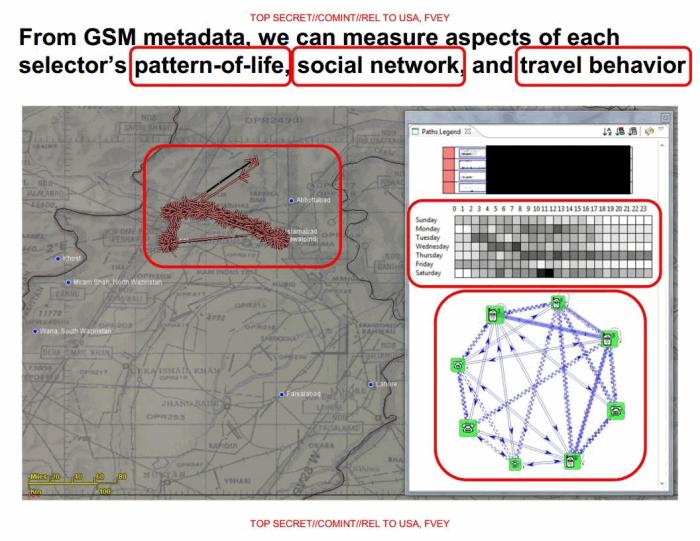 skynet-courier-detection-via-machine-learning-p3-normal